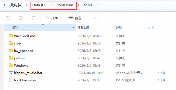 编译工具链解压结果