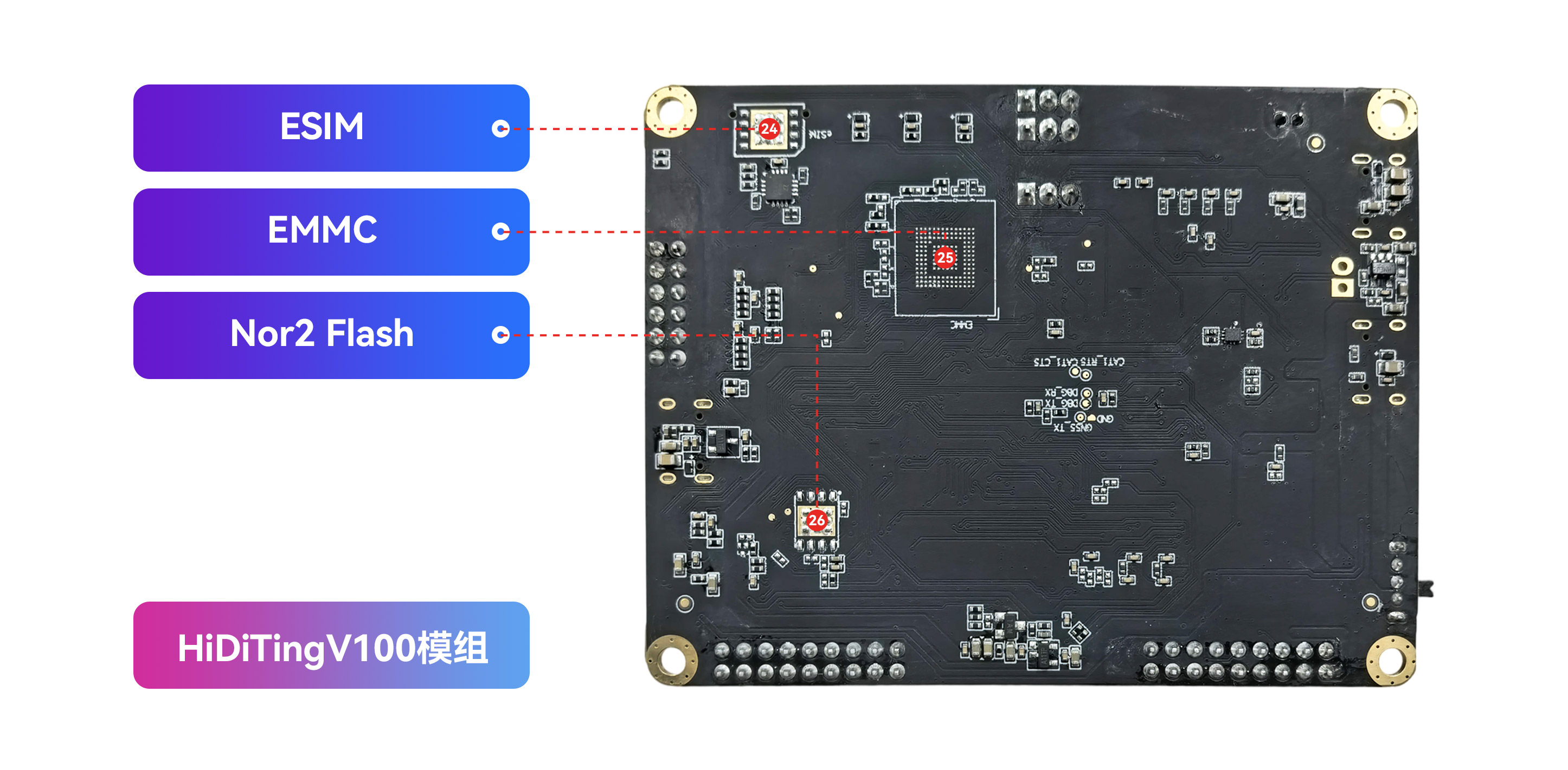 HiDiTing V100 V1.1 社区开发板底面器件