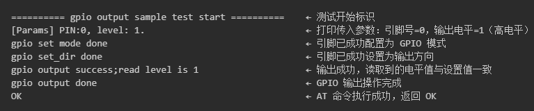 GPIO 输出（AT+GPIOOUTPUT）