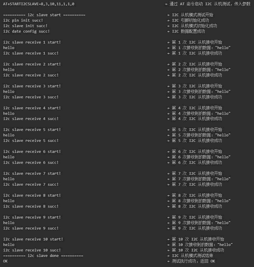 I2C 从设备接收（AT+STARTI2CSLAVE）