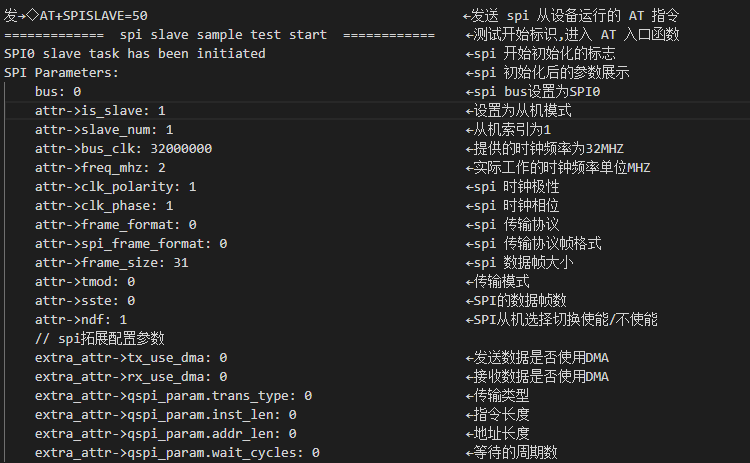 SPI 从设备配置结果(AT+SPISLAVE)