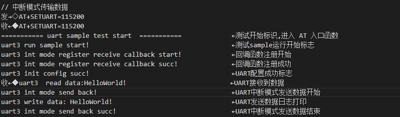 UART2的串口助手工具的界面